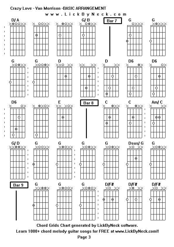 Chord Grids Chart of chord melody fingerstyle guitar song-Crazy Love - Van Morrison -BASIC ARRANGEMENT,generated by LickByNeck software.